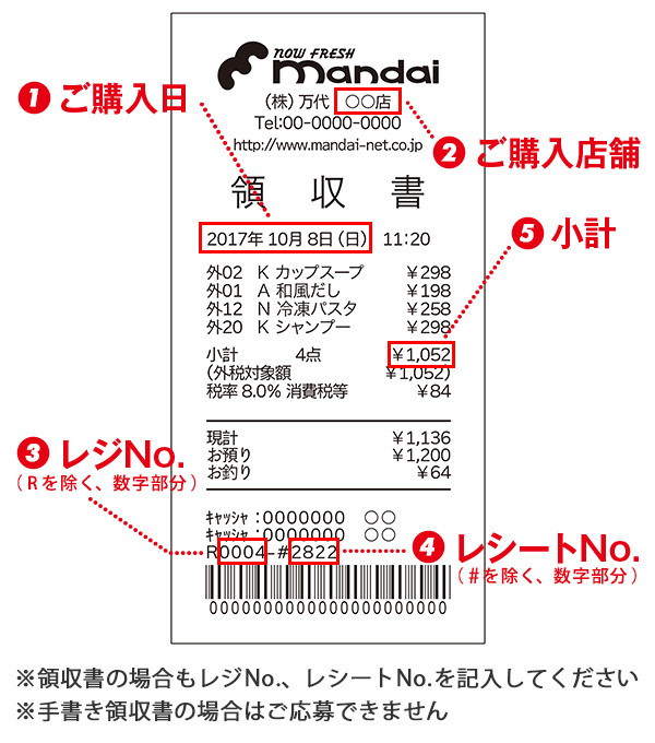 ※領収書の場合もレジNo.、レシートNo.を記入してください　※手書き領収書の場合はご応募できません